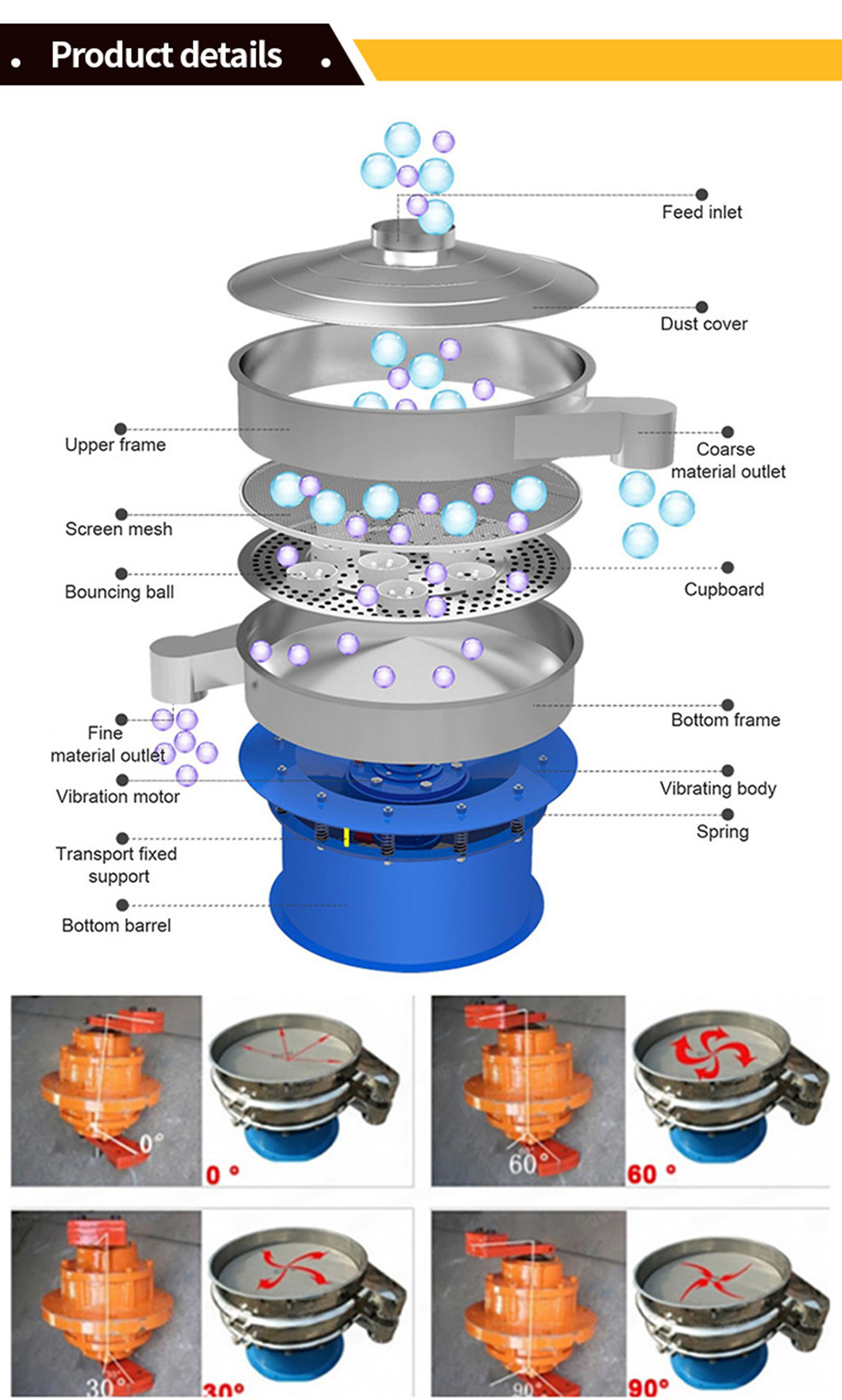 旋振筛详情页_03