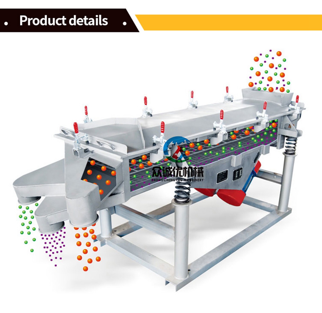 直线筛详情页_03