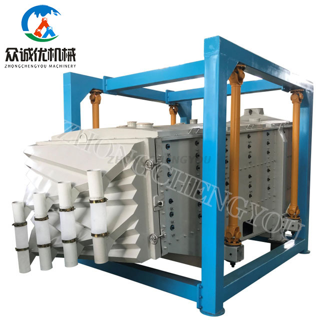 Square Gyratory Sifter Machine Vibrating Screen for Sand